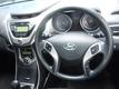 Hyundai Elantra 1.6 Premium