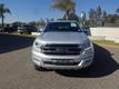 Ford Everest 3.2 4WD Limited