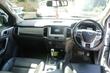 Ford Everest